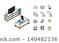 An isometric illustration of a woman watching TV in a living room with an LCD TV, and smart home icons. 140482136