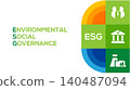 Modern ESG Infographic Template Environmental Social Governance Corporate Presentation Vector 140487094