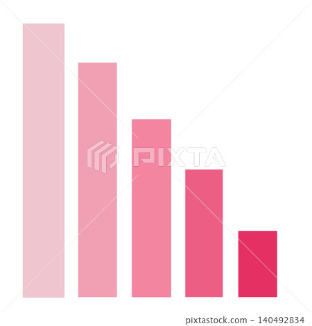 Sloping bar graph (pink) Sloping bar graph (pink) 140492834