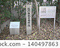 The birthplace of modern papermaking 140497863