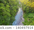 Early summer in Biei, Hokkaido: Shirahige Falls and the cobalt blue of the Biei River. 140497914