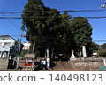 Kitano Ten Shrine 140498123