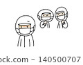 An illustration of a factory worker feeling uncomfortable because of whispered rumors. 140500707