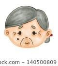 祖母插圖；與老年人的憂慮、照顧和醫療問題相關的素材；透明 PNG 背景。 140500809