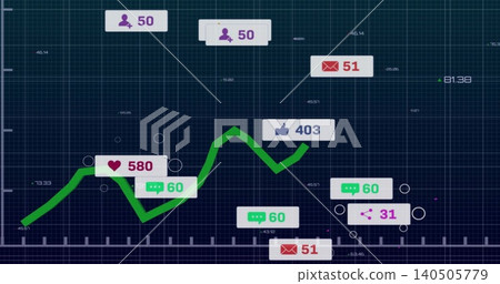Displaying green line chart showing metrics on navy grid, with icon callouts, markers, axis ticks Displaying green line chart showing metrics on navy grid, with icon callouts, markers, axis ticks 140505779