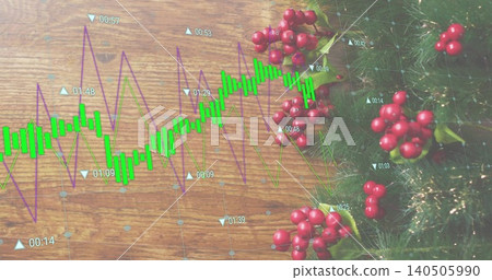 Displaying green candlesticks and purple lines on wooden plank, with red berries and timestamps Displaying green candlesticks and purple lines on wooden plank, with red berries and timestamps 140505990