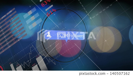 Displaying blue follower bubble with avatar showing 15,784 Followers on dashboard, with line graph Displaying blue follower bubble with avatar showing 15,784 Followers on dashboard, with line graph 140507162