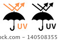 UV-blocking parasol and UV reflection icon set. Image for UV protection and sunburn prevention. 140508355