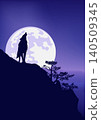 vector wilderness silhouette landscape with lonely howling wolf, pine tree and full moon in night sky 140509345