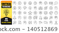 Critical Thinking Line Icon Set Featuring Brain, Idea, Analysis, Problem Solving, Decision Making, Creativity, Logic, Strategy, Learning, And Innovation Symbols. Editable Stroke Vector Collection. 140512869