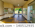 Narita Line, Shimousa-Kanzaki Station ticket gate 140512935
