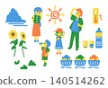 Going out during the hot summer daytime and children and adults 140514262