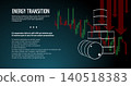 Energy transition impacts oil sector showing market decline and financial shifts 140518383
