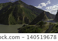 Scenic Mountain Journey, Traveling Along Curving Paths Past Vibrant Natural Landscapes And Water. Creative 140519678