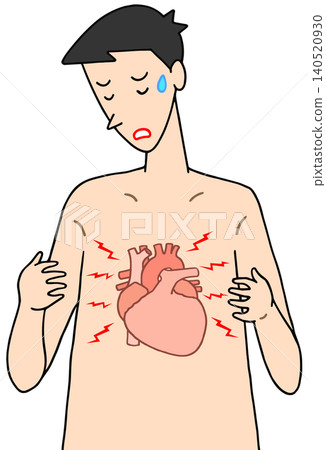 Heart diseases - Angina pectoris, heart failure, myocardial infarction Heart diseases - Angina pectoris, heart failure, myocardial infarction 140520930