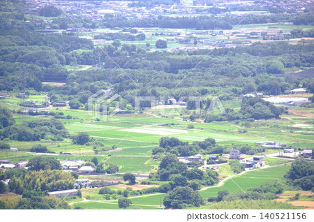Scenery of Tsuchiura City Scenery of Tsuchiura City 140521156
