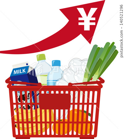 紅色籃子裡的食品價格正在上漲 紅色籃子裡的食品價格正在上漲 140521296