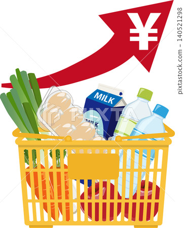 黃色籃子裡的食品價格正在上漲 黃色籃子裡的食品價格正在上漲 140521298
