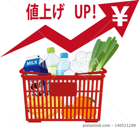 Red baskets of food items with price increases (with text) Red baskets of food items with price increases (with text) 140521299