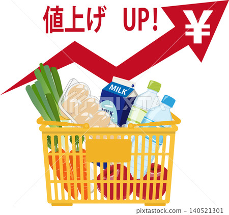 黃色籃子裡的食品價格上漲(附文字說明) 黃色籃子裡的食品價格上漲(附文字說明) 140521301