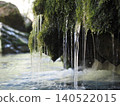 Spring water dripping from a mountain stream 140522015