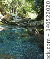 Summer mountain stream 140522020