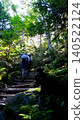 Hikers walking on forest trails 140522124