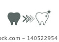 Before and after image illustration of teeth whitening to remove discoloration. 140522954