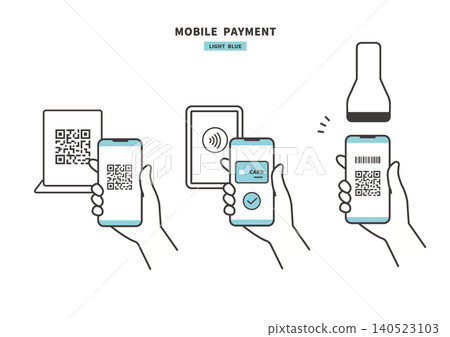 Mobile payment usage scenario set (QR code, contactless payment, barcode payment) Mobile payment usage scenario set (QR code, contactless payment, barcode payment) 140523103