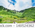 The spectacular view of Senjojiki Cirque from Ken-ga-ike Pond 140524362