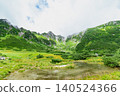 The spectacular view of Senjojiki Cirque from Ken-ga-ike Pond 140524366