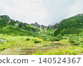 The spectacular view of Senjojiki Cirque from Ken-ga-ike Pond 140524367