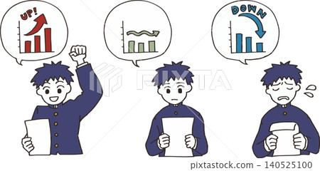 A set of three illustrations of a male student looking at his test results (grade improvement, grade maintenance, and grade decline). Suitable for use as teaching material for exams or tutoring centers. A set of three illustrations of a male student looking at his test results (grade improvement, grade maintenance, and grade decline). Suitable for use as teaching material for exams or tutoring centers. 140525100