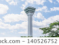 Hakodate-shi Goryokaku Tower, Hokkaido 140526752