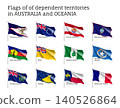 Flags dependent territories Australia and Oceania realistic style set. Collection of national symbols. Vector illustrations of tribes, aborigines, peoples, pacific ocean concept 140526864