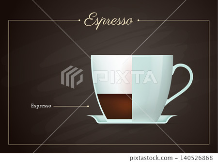Espresso coffee drink recipe. Cup of hot tasty caffeine gourmet beverage on blackboard. Restaurant or cafe drinks menu flat design vector illustration. 140526868