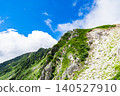 Central Alps, Senjojiki Cirque, Ridge of Mt. Hoken 140527910