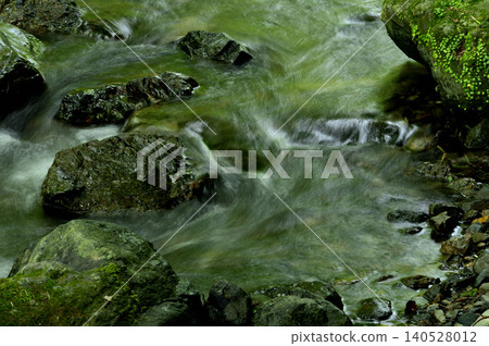 Stream water flow Stream water flow 140528012