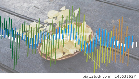 Showing wooden bowl holding pale yellow potato chips on worn plank table, with waveform overlay 140531627