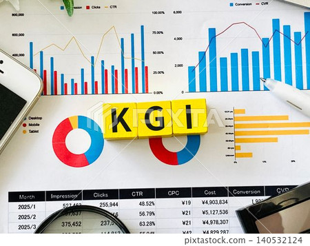 KGI(重要目標成就指數) KGI(重要目標成就指數) 140532124