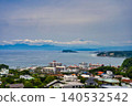 View from Hiroyama Park 140532542
