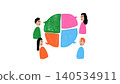 Hand drawn team discussion with colorful speech bubbles in childlike illustration 140534911