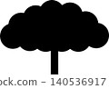 木材的輪廓 140536917