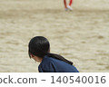 體育俱樂部經理 140540016