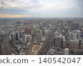 April 29 2026 Sendai skyline with railway tracks and buildings 140542047