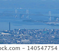 View of Utazu Town, Kagawa Prefecture, from Mount Oasa (Part 2) 140547754