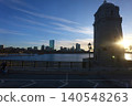 Cityscape of Boston with Modern and Historic Buildings 140548263