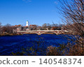 Cityscape of Boston with Modern and Historic Buildings 140548374