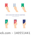 A set of six illustrations showing a hand holding a credit card and a smartphone. 140551441
