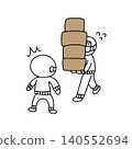 Illustration of a factory worker who is not paying attention to what is in front of him. 140552694